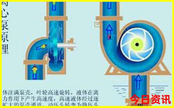 武汉有什么地方好玩的