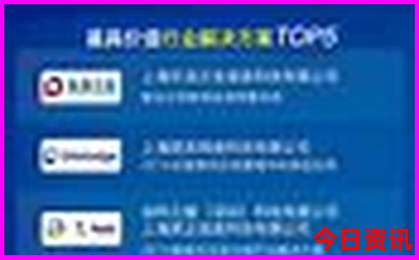 昆明有什么好玩的地方景点推荐