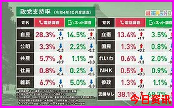 暑假亲子游去哪里玩比较好