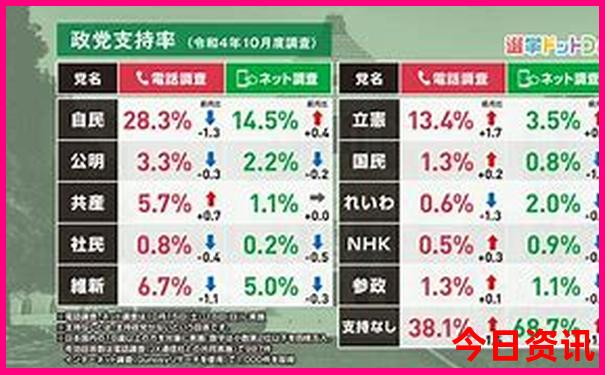 长沙最出名的三个景点