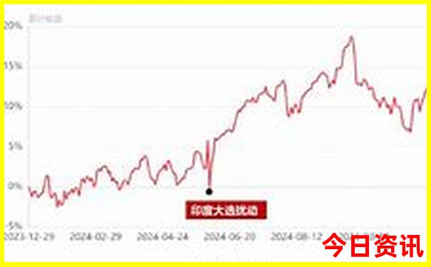 平原旅游景点大全排名