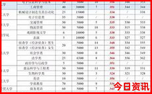 汇总2025深度揭秘年发布天天全新爆料免费权威资料-管家婆一肖一码王中王