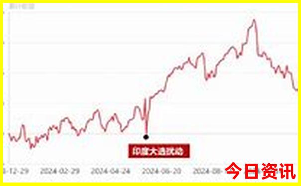 2025榜单推荐全年全新升级免费全新爆料资料-2025港澳资料免费大全