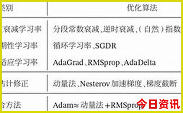 汇总2025深度揭秘年发布天天全新爆料免费权威资料-新奥2025今晚开奖资料