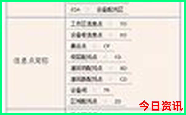 汇总2025深度揭秘年发布天天全新爆料免费权威资料-新澳门2025最新款免费